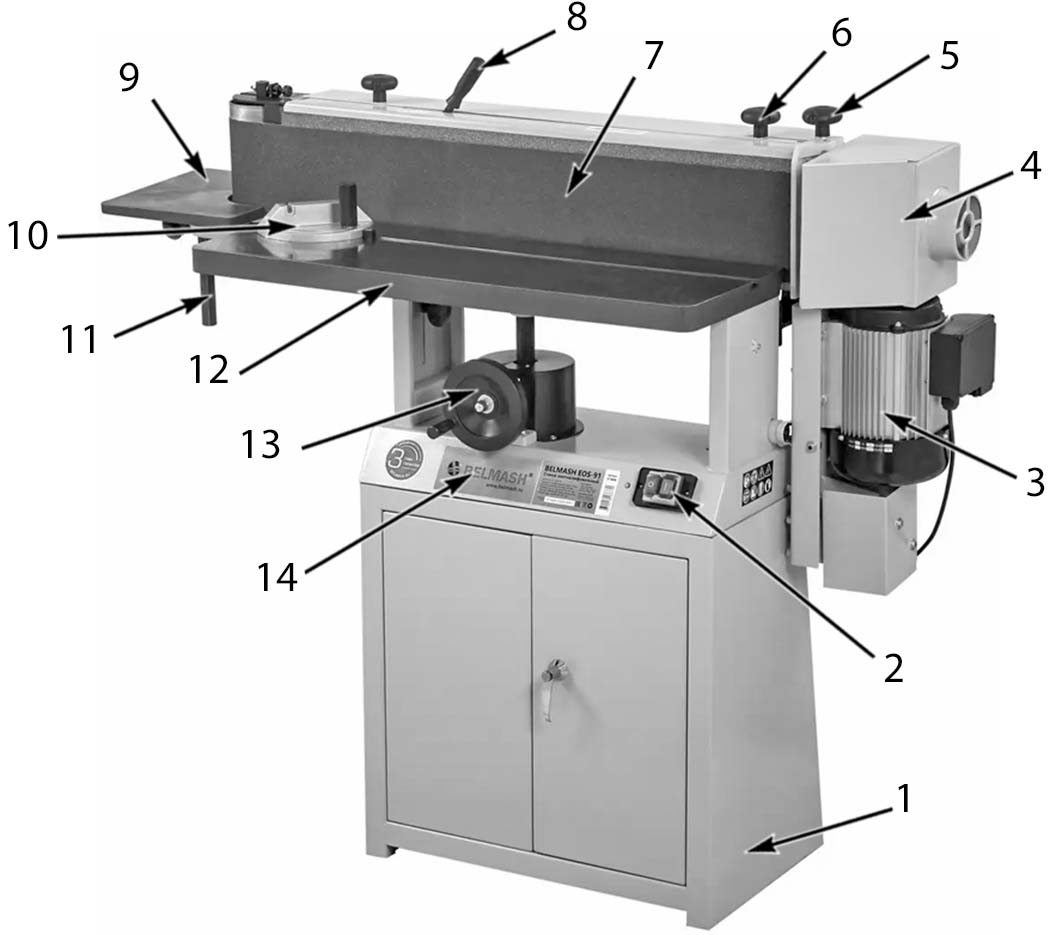 Основные узлы и элементы устройства станка BELMASH EOS-91/380 с вытяжкой DC2500/380