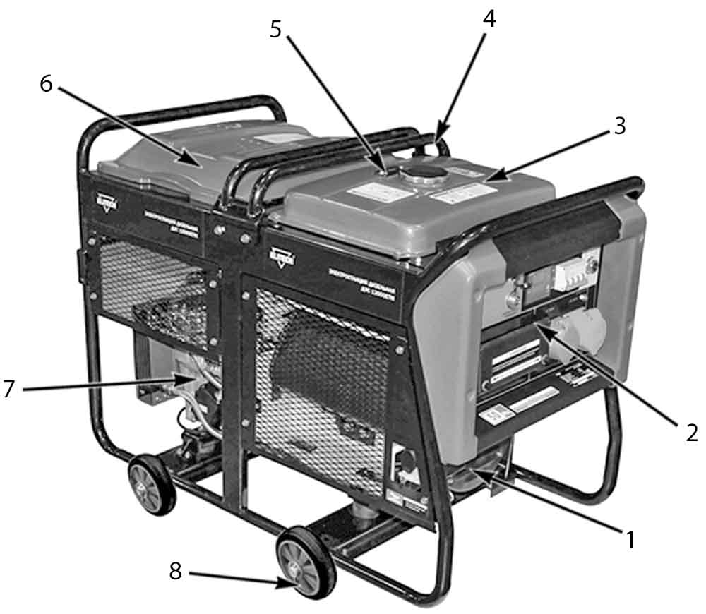 Основные элементы и узлы устройства генератора дизельного Elitech ДЭС 1200ЕТМ