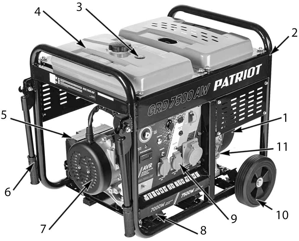 Основные элементы и узлы дизель–генератора PATRIOT GRD 7500AW