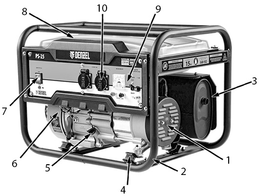 Основные элементы и узлы устройства генератора бензинового DENZEL PS 25