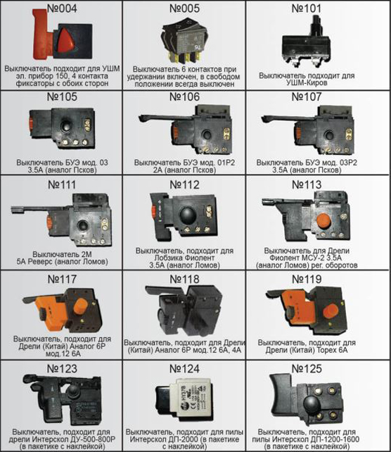 Выключатели для инструментов Краснодон