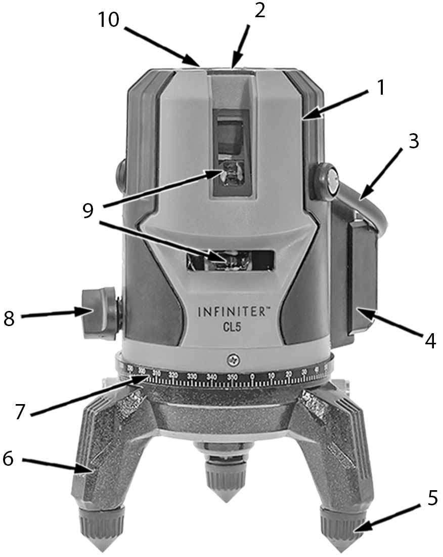 Основные элементы и узлы лазерного нивелира INFINITER CL5