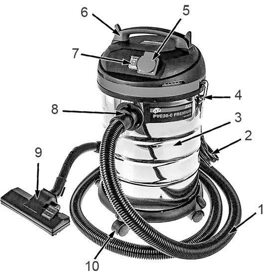 Основные элементы и узлы устройства пылесоса P.I.T PVC30-C