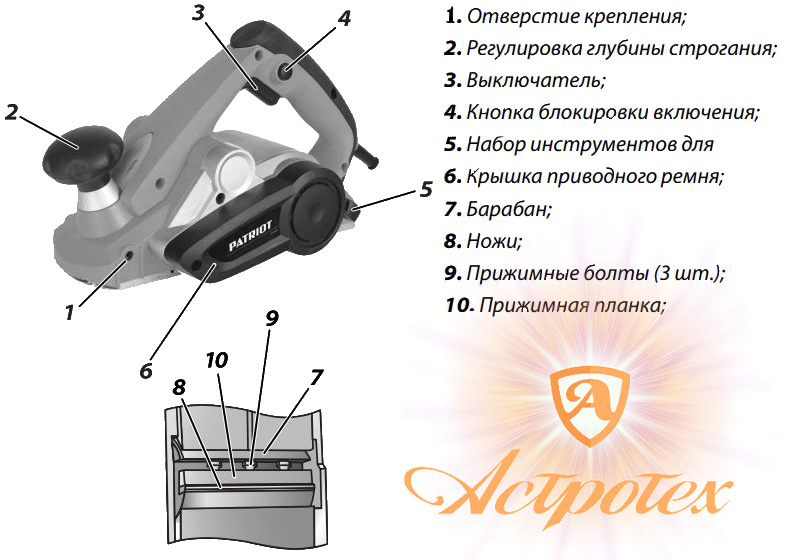 Купить Рубанок электрический PATRIOT PL 850 в Луганске, Краснодоне