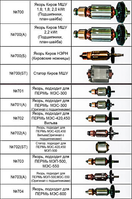 Купить якорь в Краснодоне